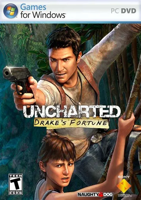 Which uncharted game is free?