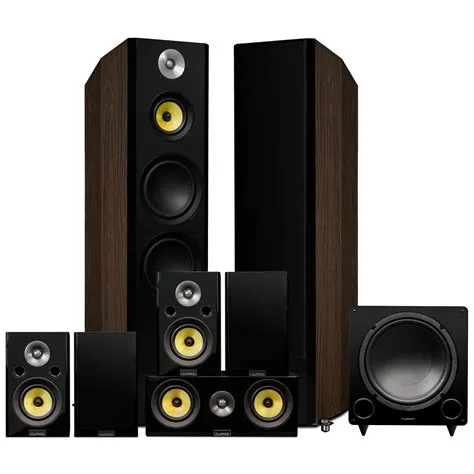 Whats better 3d sound or 7.1 surround?