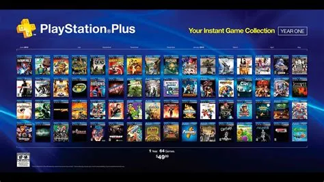 How many games are free in ps4?