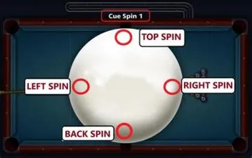 Can you move the cue ball twice?