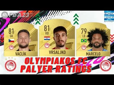 Is olympiacos in fifa 23?