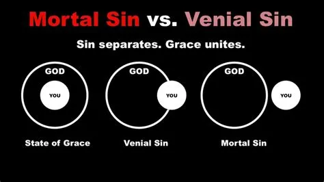 What is the most grave sin?