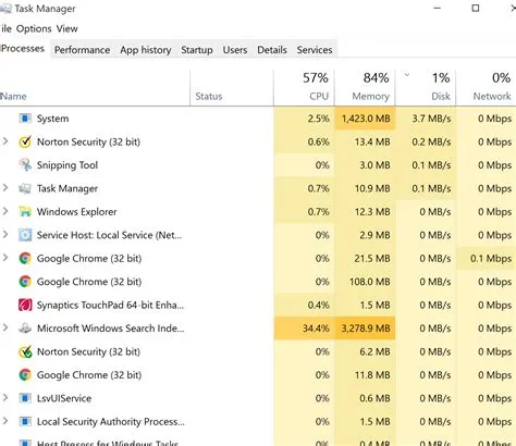 Is 70 memory usage ok?