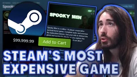 What new steam game costs 2000?