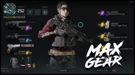 What is the max level gear score?