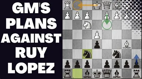 Do grandmasters play ruy lopez?