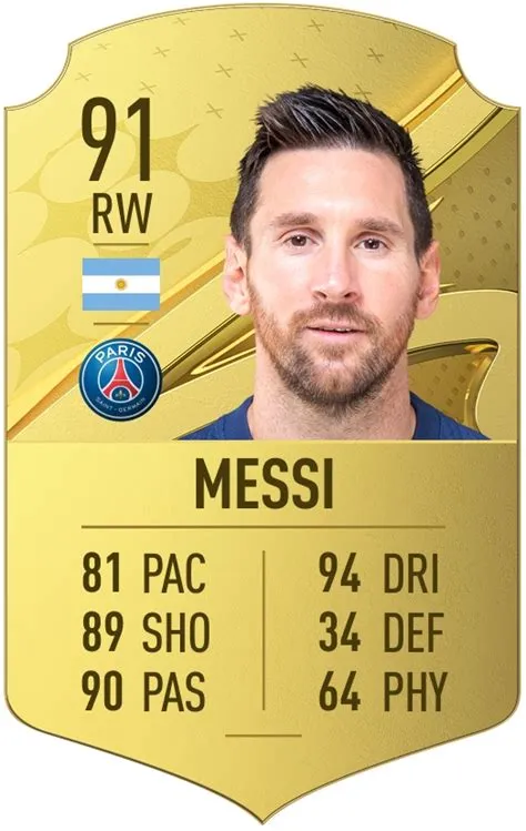 What is messi rating in fifa 23?