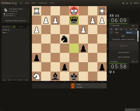 What is the lowest rank in lichess?