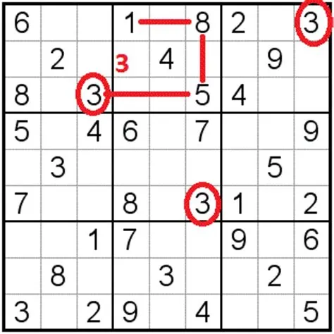 Is there a pattern to solving sudoku?