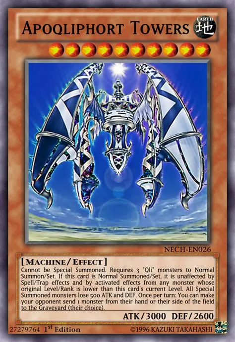 How many cards are banned in yu-gi-oh?