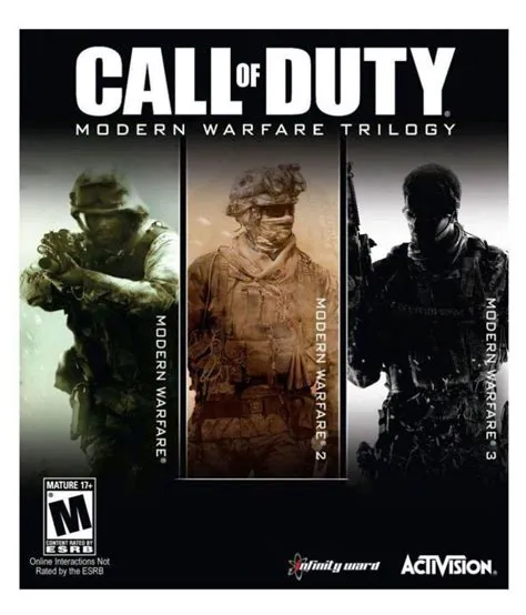 What is the order of the modern warfare games?