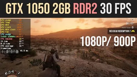 How much fps does a gtx 1080 get on rdr2?