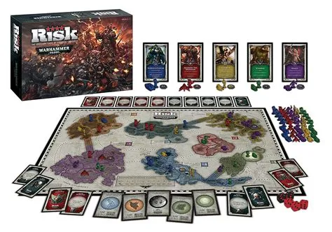 Is warhammer like risk?