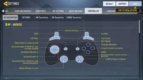 What gun has the best control in cod mobile?