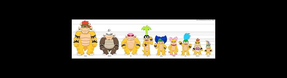 Who is the shortest to tallest in koopalings?