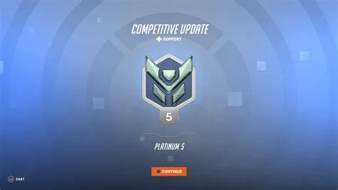 Is plat 5 good in overwatch 2?