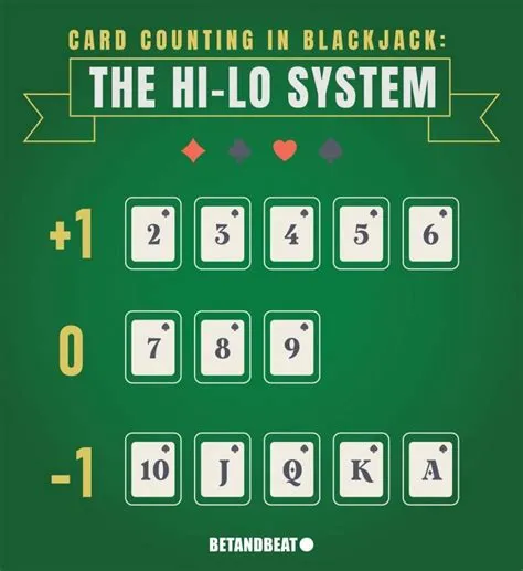 Is it cheating if you count in blackjack?