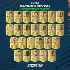 What is a fifa 23 common player?