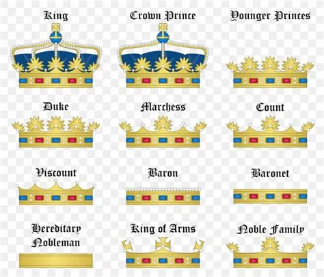 What is the oldest royal title?