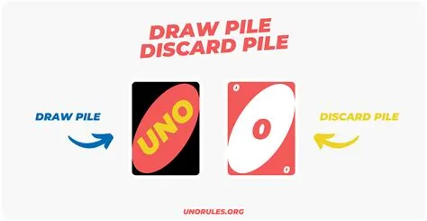 Can you draw from the discard pile?