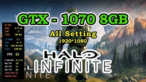 Is gtx 1070 enough for halo infinite?