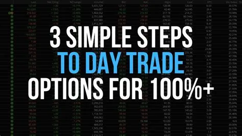Can you really make a living day trading?