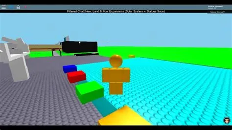 What was roblox 2005 called?