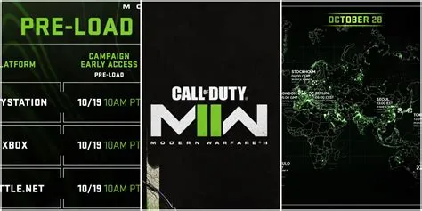 Is mw2 a different timeline?