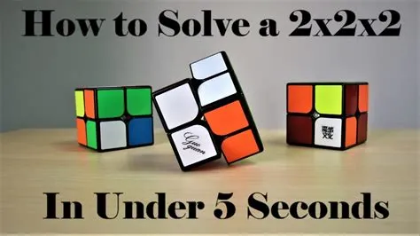 What is the fastest solve for a 2x2?