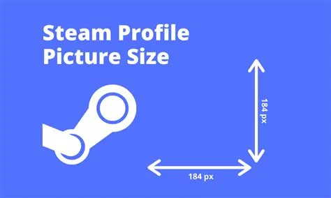 What is the best image size for steam?