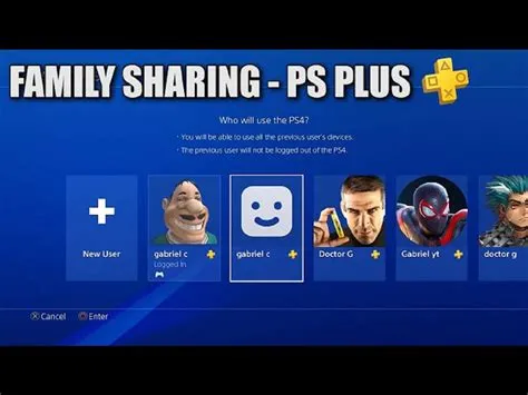 Can i share my playstation plus subscription with family?