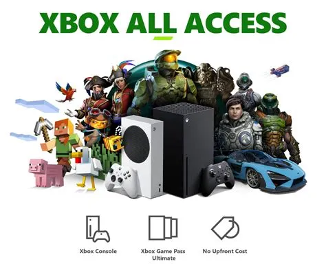 What happens after 24 months of xbox all access?