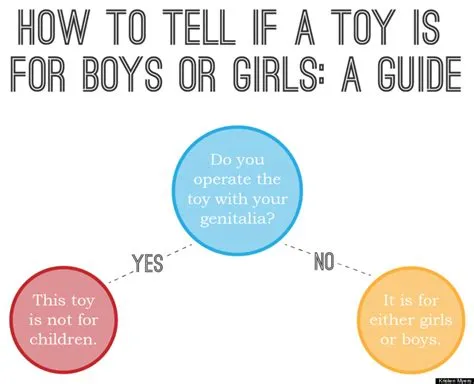 Is it normal for a boy to like girl toys?