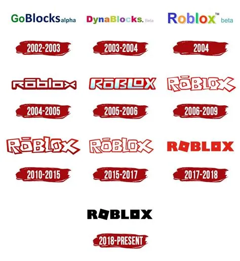 Is it ok for an 11 year old to have roblox?