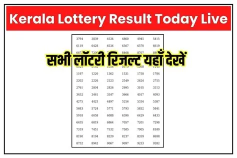 How much tax is deducted from kerala lottery winning?