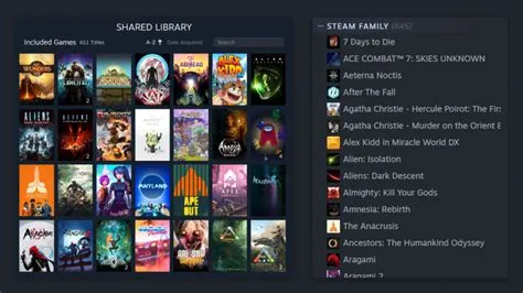 Will steam ban you for cheating?