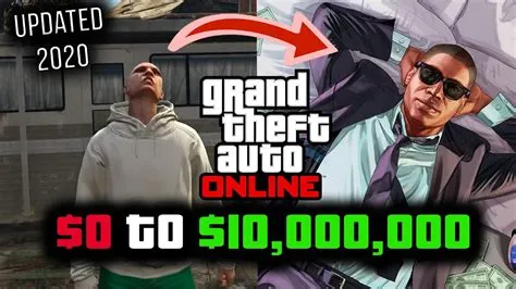 What is the best business for solo beginners in gta online?