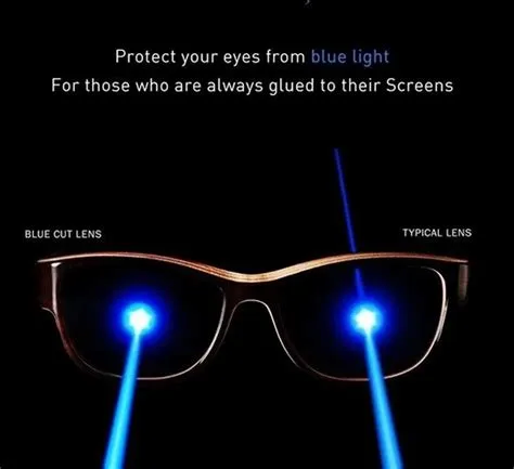 Do glasses filter uv?