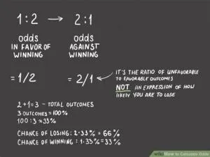 How are game odds determined?