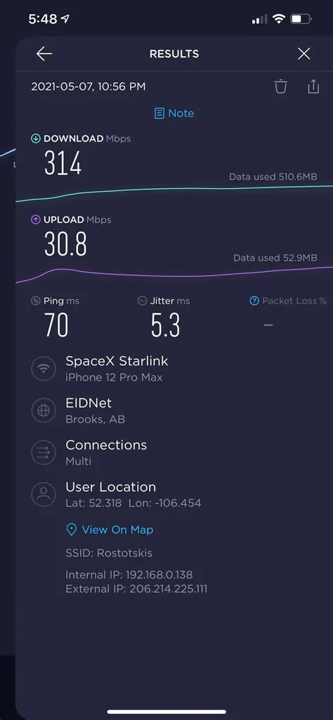 Does starlink have high ping?