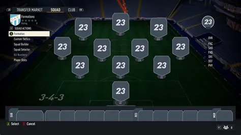 What is the best two striker formation in fifa 23?