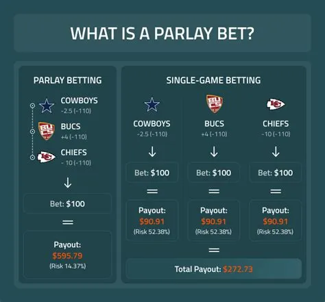 What happens in a parlay if one game is a tie?