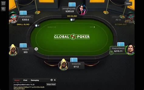 Is global poker legal?