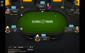 Is global poker legal?