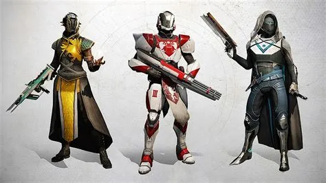 What is the most least played class in destiny 2?