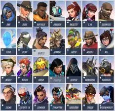 Can you play all overwatch 2 characters?