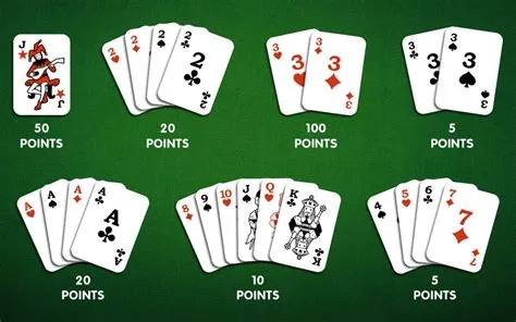 How many points do you need to meld in canasta?