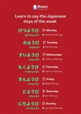 Can i learn japanese in 10 days?