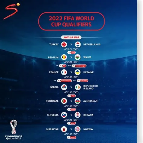 Why did italy not qualify for fifa 22?