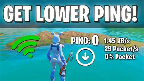 What gives low ping?